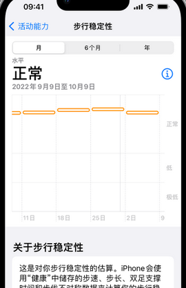 常州iPhone手机维修如何在iPhone开启'步行稳定性通知'