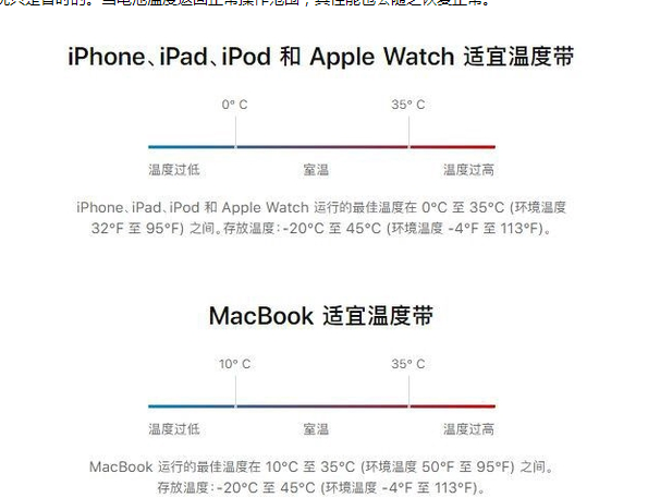 常州苹果13维修分享iPhone 13耗电越来越快怎么办 