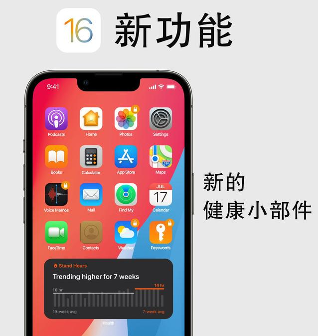 常州苹果手机维修分享iOS16新功能汇总 