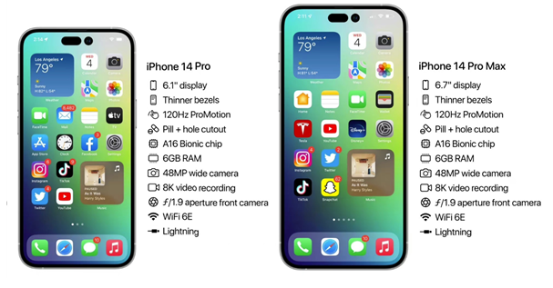 常州苹果14维修分享iPhone 14具体参数汇总 