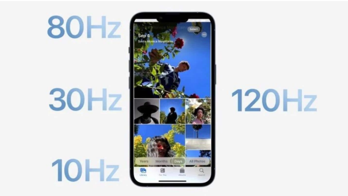 常州苹果14维修分享iPhone 14有高刷吗 