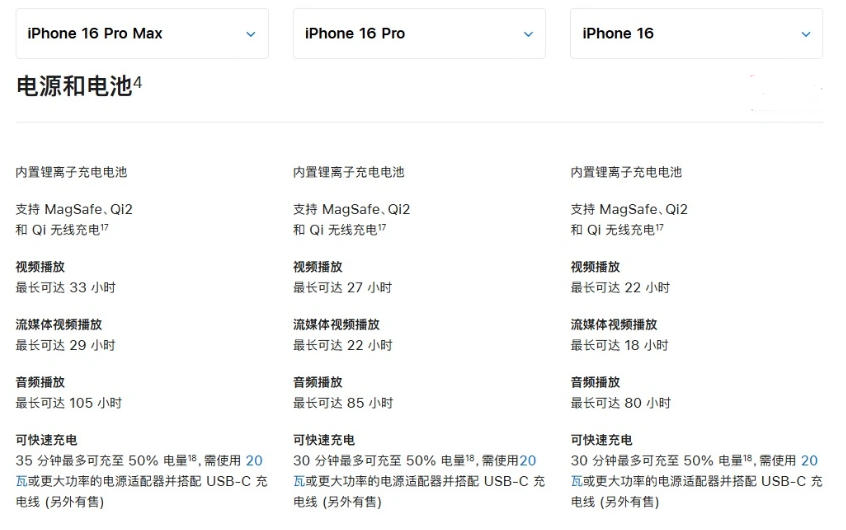 常州苹果手机维修分享 iPhone 16 目前实测充电峰值功率不超过 39W 