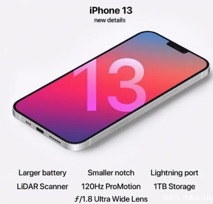 常州苹果手机维修分享iPhone 13起售价多少钱 