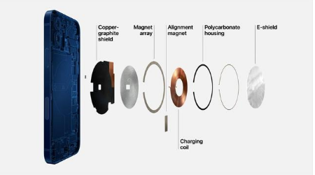 常州苹果手机维修分享iPhone 12真的会威胁身体健康吗 