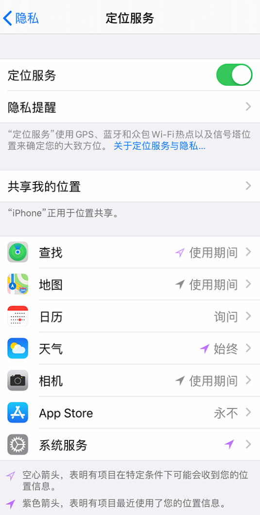 常州苹果手机维修分享iPhone 状态栏中时间显示为蓝色图标是什么情况 